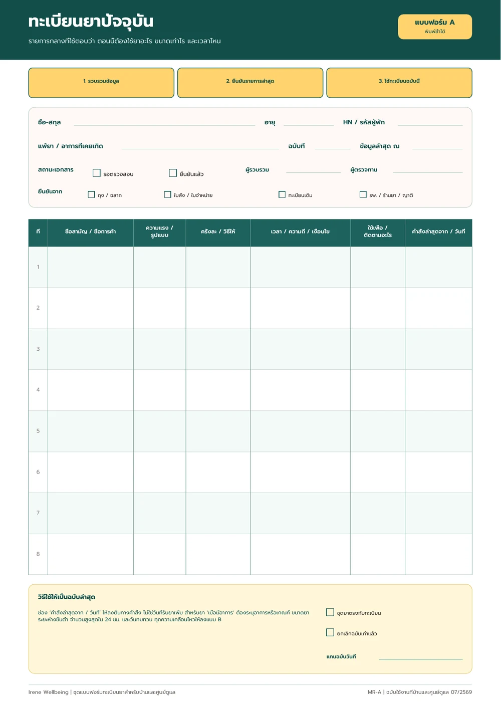 ตัวอย่างหน้า A แบบฟอร์มทะเบียนยาปัจจุบัน Irene Wellbeing